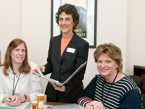 research procedure staff meeting